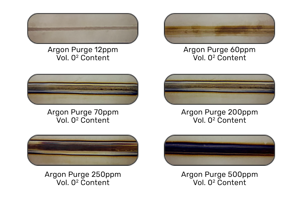 Argon purge oxygen level comparison for stainless steel weld quality Stainless steel weld purge results showing weld discolouration at 12ppm, 60ppm, 70ppm, 200ppm, 250ppm and 500ppm oxygen levels